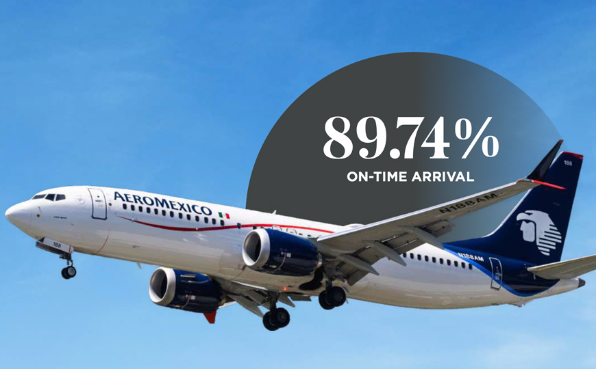 La aerolínea más puntual del mundo es latina